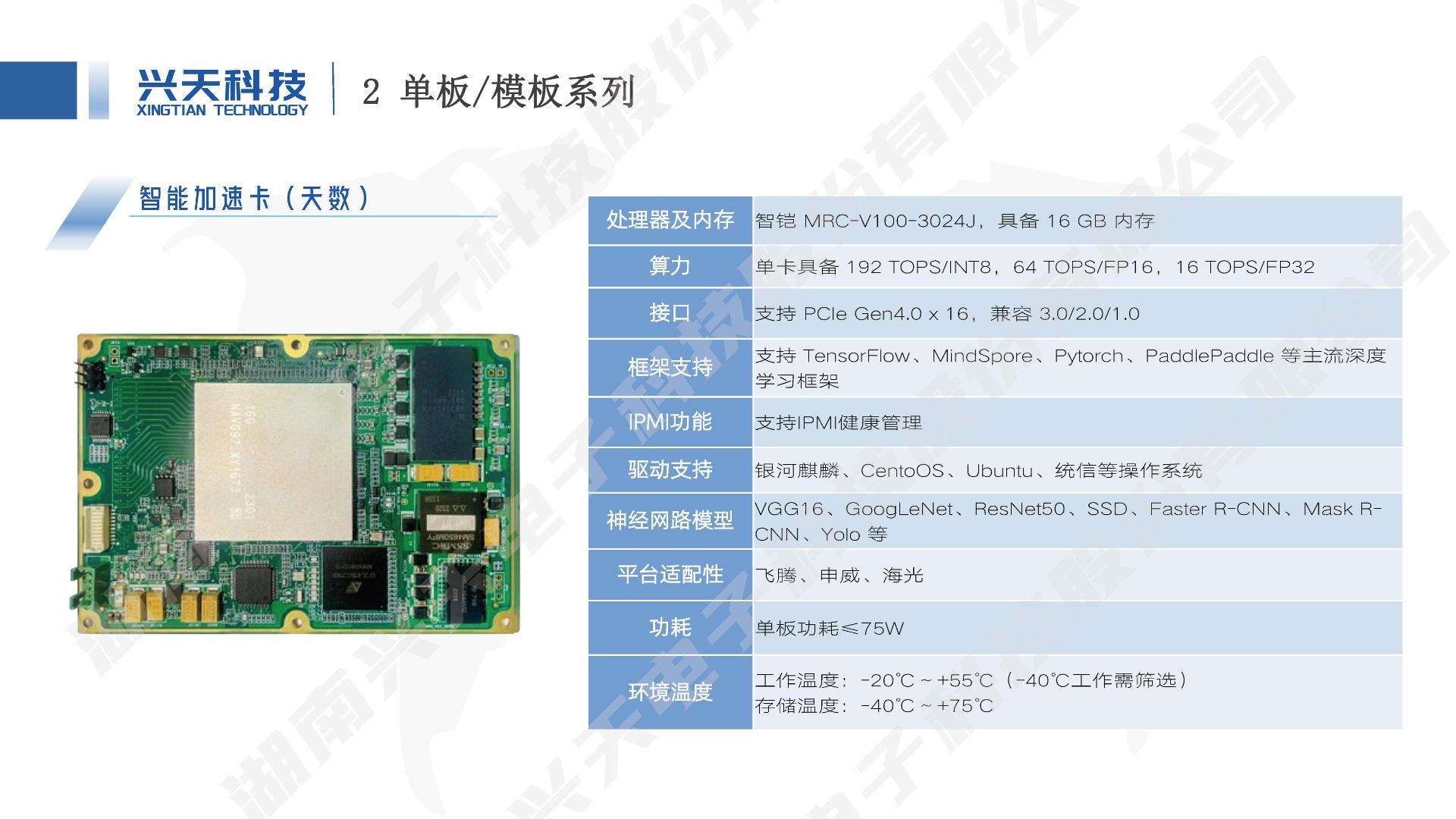 湖南兴天电子科技股份有限公司