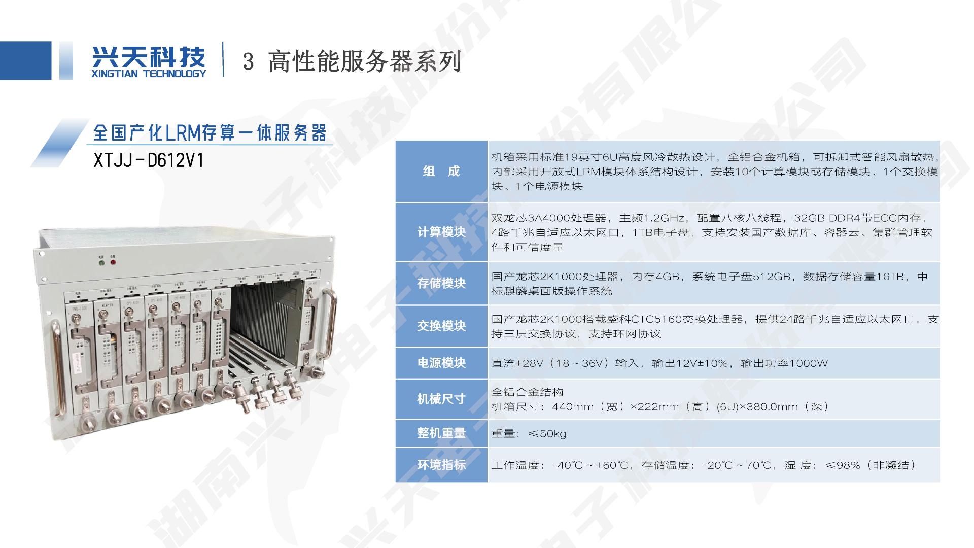 湖南兴天电子科技股份有限公司
