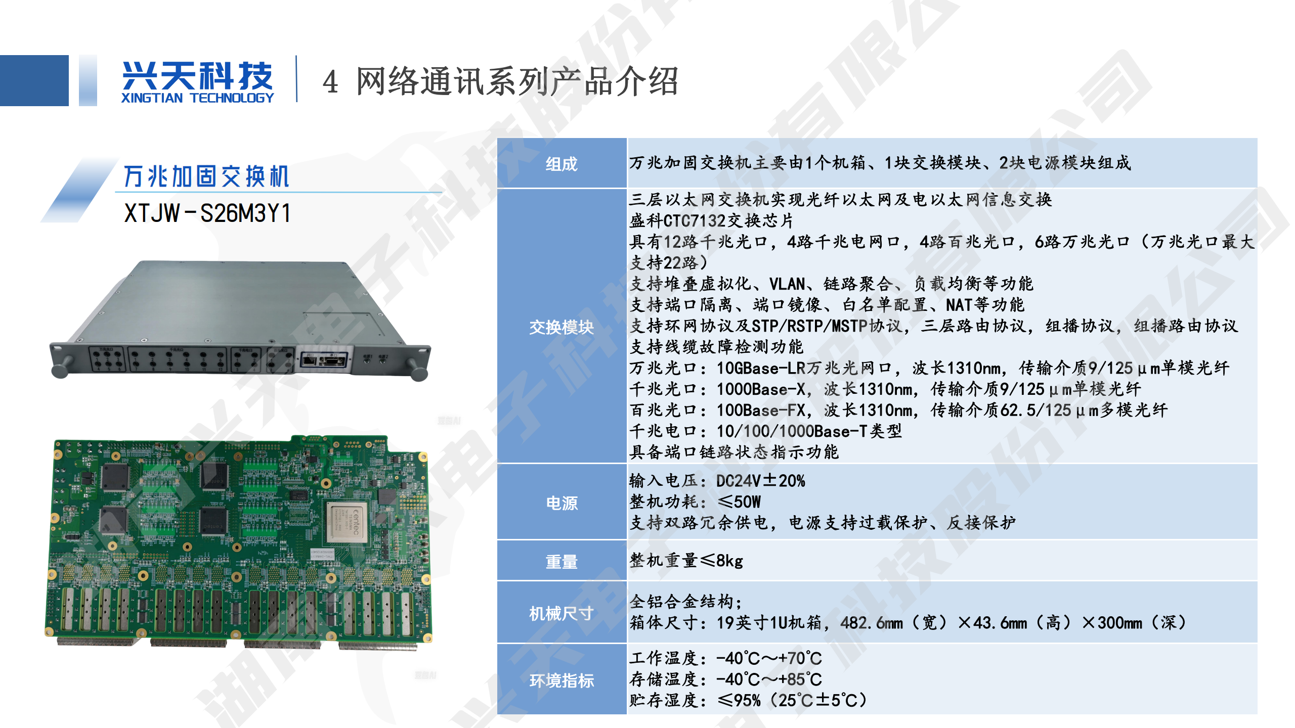 湖南兴天电子科技股份有限公司