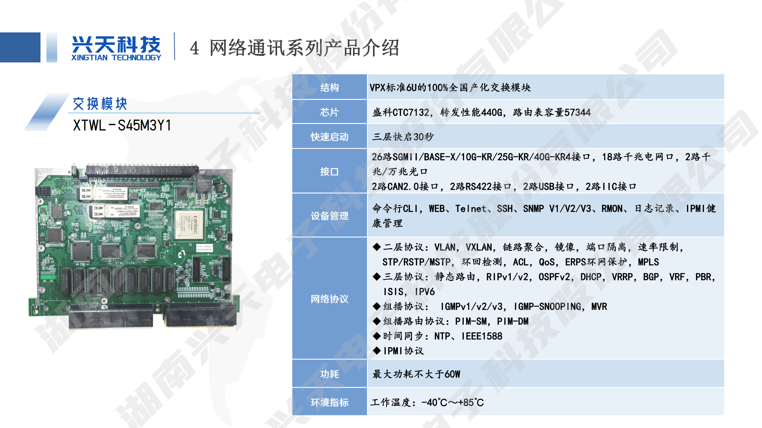 湖南兴天电子科技股份有限公司
