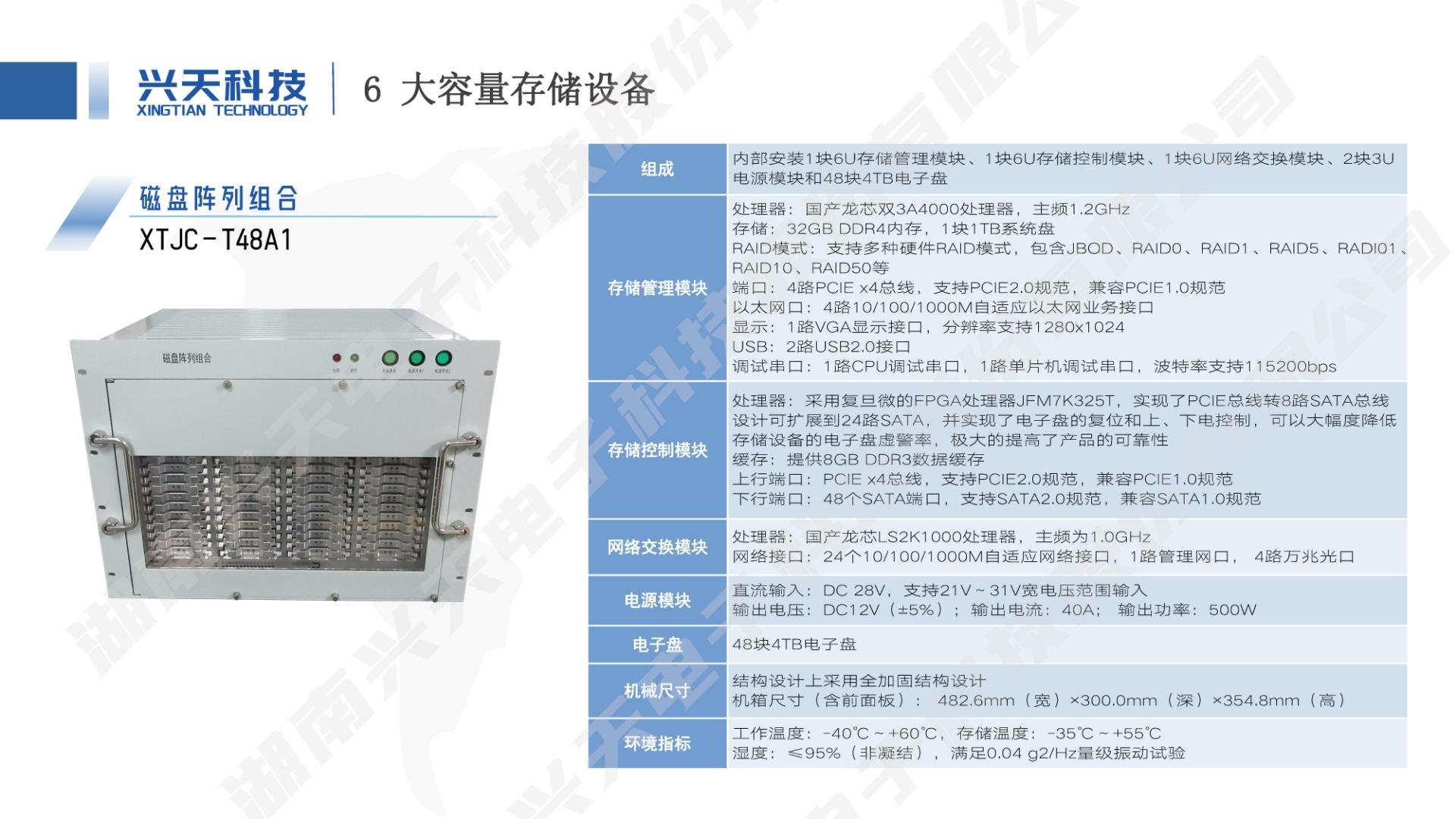 湖南兴天电子科技股份有限公司