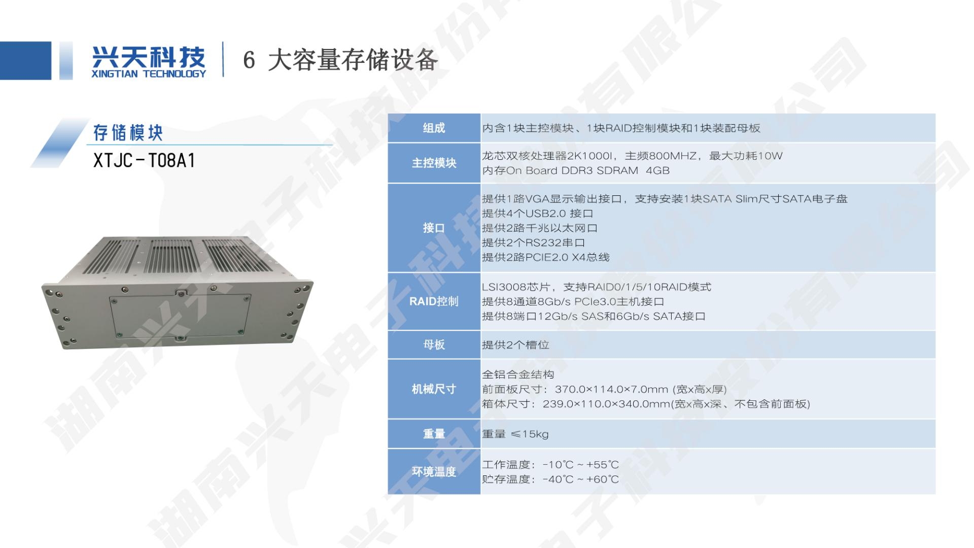 湖南兴天电子科技股份有限公司