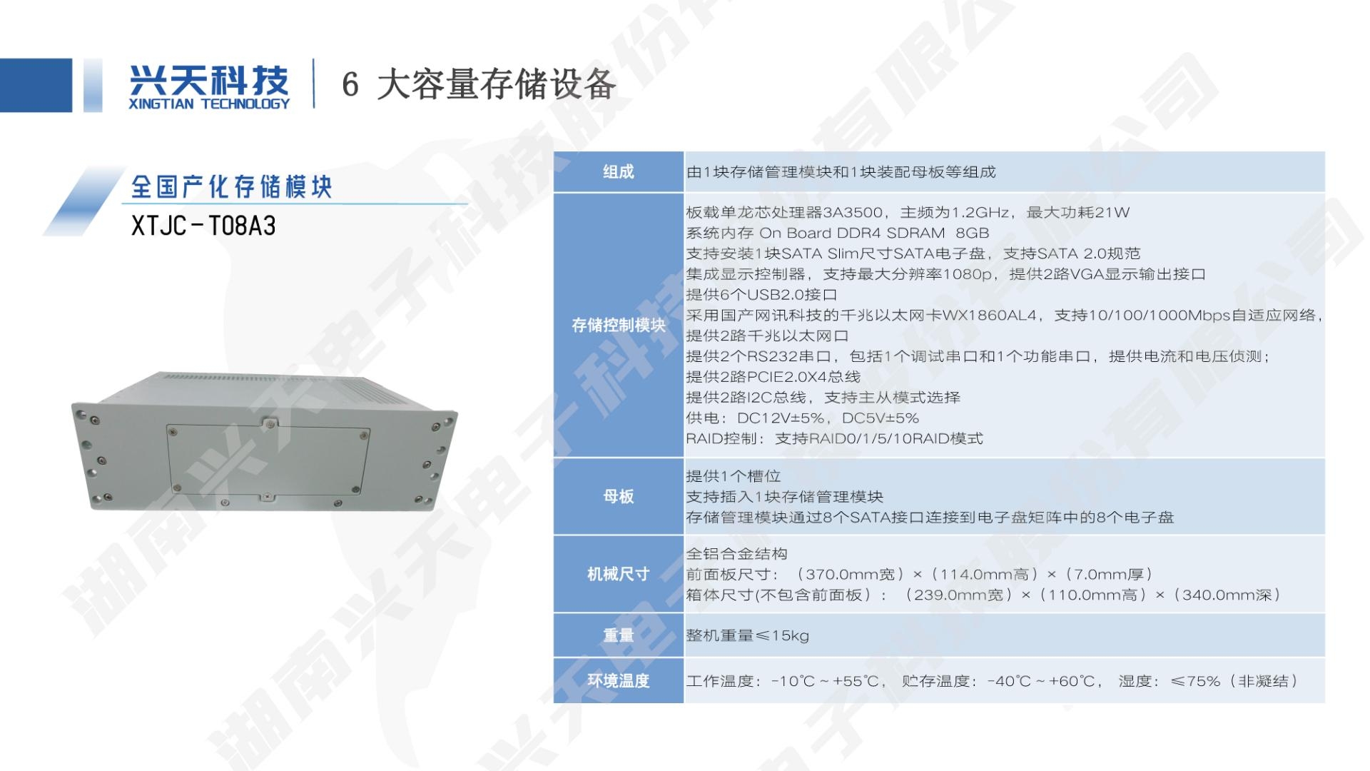 湖南兴天电子科技股份有限公司