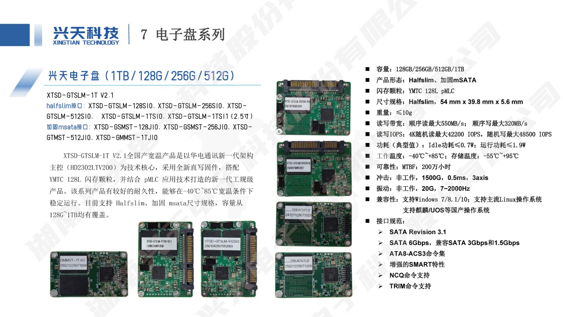 湖南兴天电子科技股份有限公司